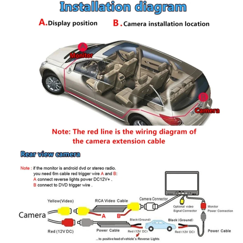 Caméra de Recul HD 170° VizzAuto™ – Vision Nocturne, Étanche IP68, LED Intégrées, Câble 6m