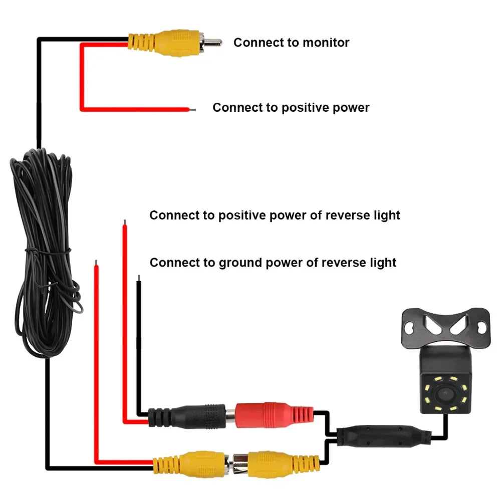 Caméra de Recul HD 170° VizzAuto™ – Vision Nocturne, Étanche IP68, LED Intégrées, Câble 6m